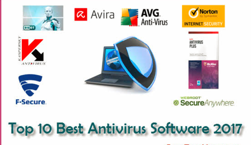 Top ten antivirus for 2019